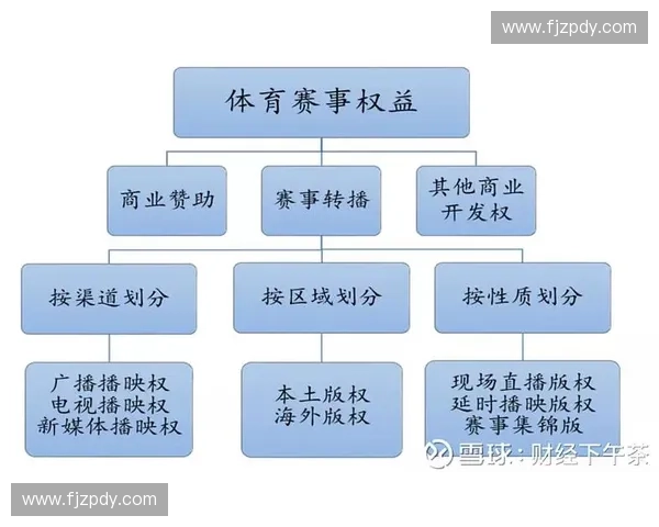 2026世界杯最新体育直播比分实时更新全程战况解析